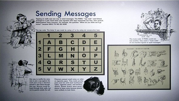 Sending Messages
